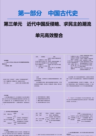 2020版高考历史一轮复习 模块1 第3单元 近代中国反侵略、求民主的潮流单元高效整合课件 新人教版-新人教版高三全册历史课件