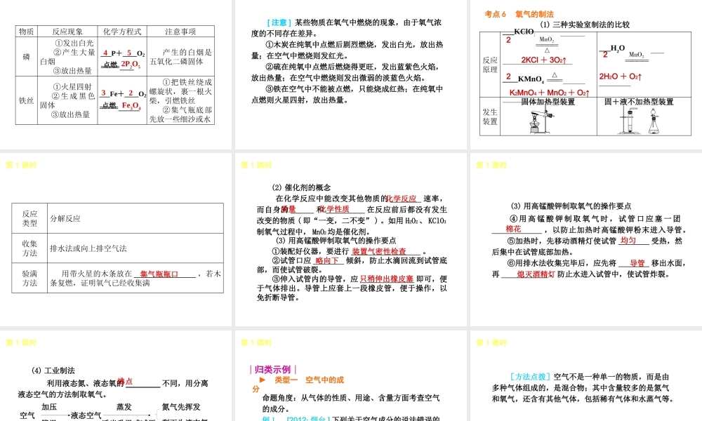 2013年中考化学复习方案 主题1 身边的化学物质课件 新人教版