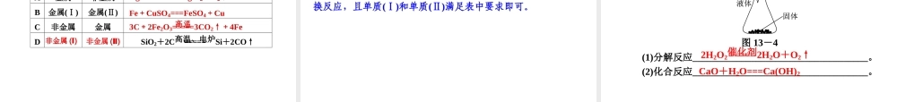 2013年中考化学复习方案 主题3 物质的化学变化课件 新人教版