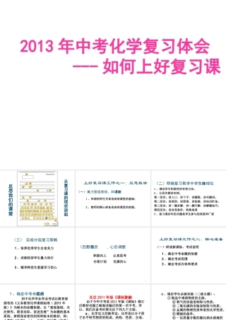 2013年中考化学复习体会课件
