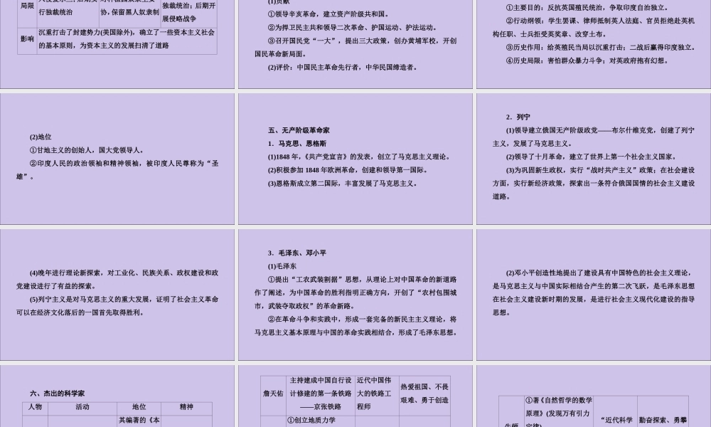 2020版高考历史一轮复习 选修部分 中外历史人物评说课件 新人教版选修4-新人教版高三选修4历史课件