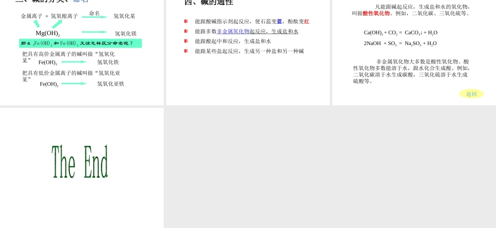 2012秋开学九年级化学《几种常见的碱》精品课件 北京课改版