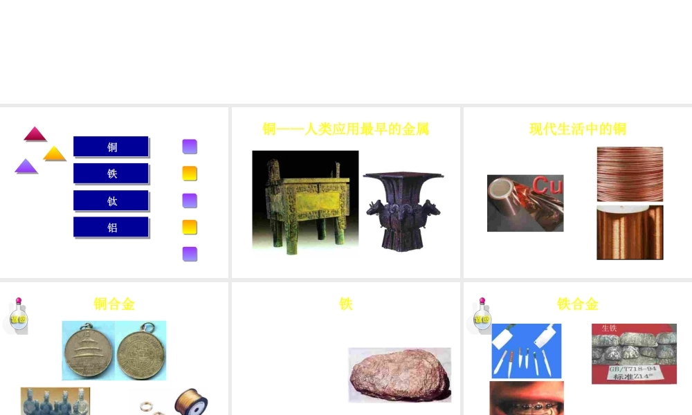 2012秋开学九年级化学《几种常见的金属》精品课件1 北京课改版