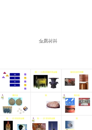 2012秋开学九年级化学《几种常见的金属》精品课件1 北京课改版