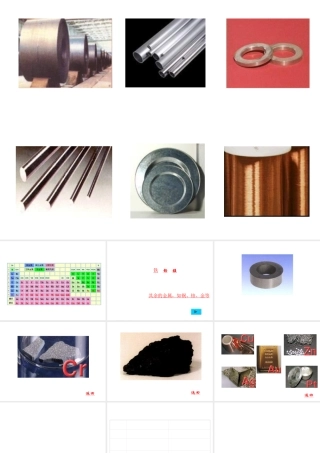 2012秋开学九年级化学《几种常见的金属》精品课件2 北京课改版