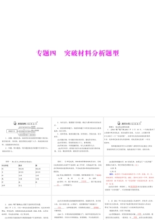2013年中考生物复习 专题四 突破材料分析题型课件 北师大版