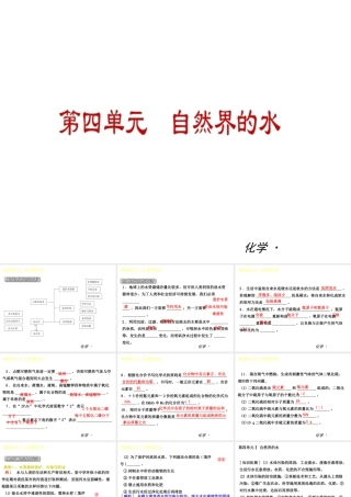 2014年秋九年级化学上册 第四单元 自然界的水课件 （新版）新人教版