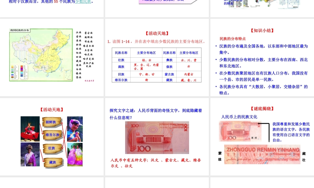 2014年八年级地理上册 1.4 中国的民族课件 （新版）湘教版