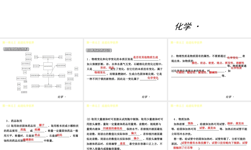 2014年秋九年级化学上册 第一单元 走进化学世界课件 （新版）新人教版