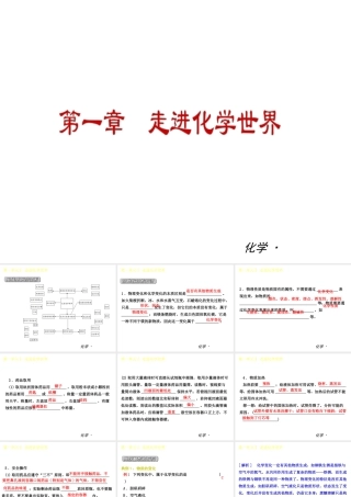 2014年秋九年级化学上册 第一单元 走进化学世界课件 （新版）新人教版