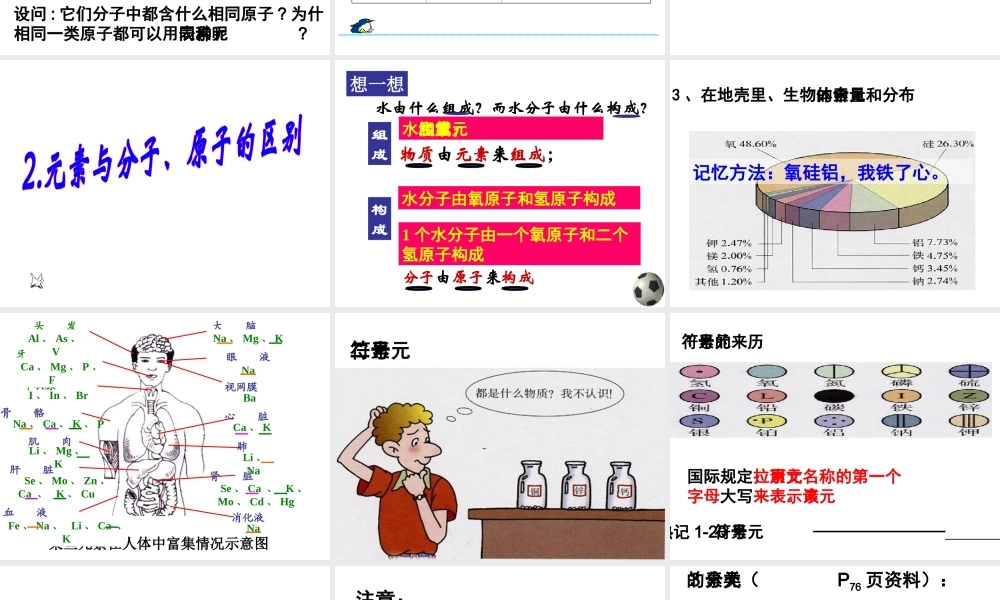 2012秋开学九年级化学《元素》精品课件 北京课改版