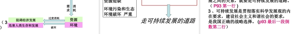 2014年秋九年级政治全册 第八课 第一框 可持续发展-我们面临的重要课题课件2 鲁教版
