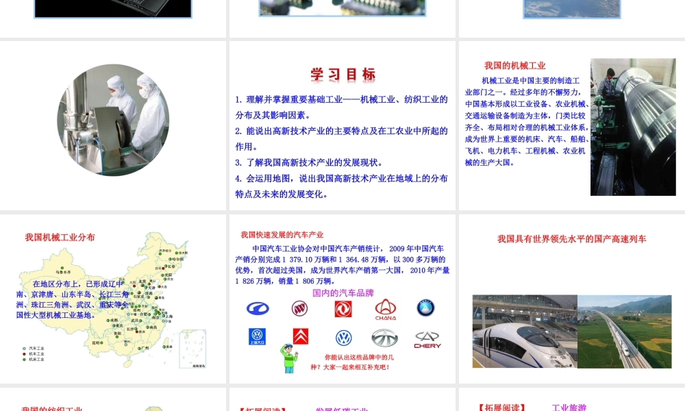 2014年八年级地理上册 4.2.2 机械、纺织工业  蓬勃发展的高新技术产业课件 （新版）湘教版