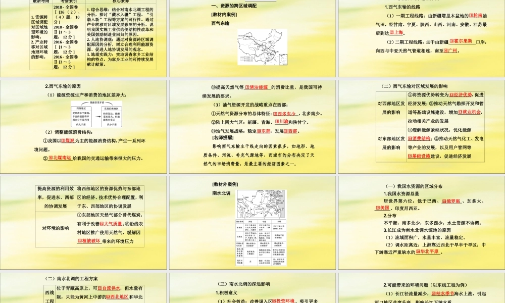 2020版高考地理大一轮复习 第三部分 第二章 区域可持续发展 第6讲 区际联系与区域协调发展课件 新人教版-新人教版高三全册地理课件