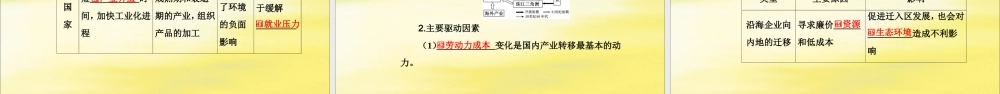 2020版高考地理大一轮复习 第三部分 第二章 区域可持续发展 第6讲 区际联系与区域协调发展课件 新人教版-新人教版高三全册地理课件
