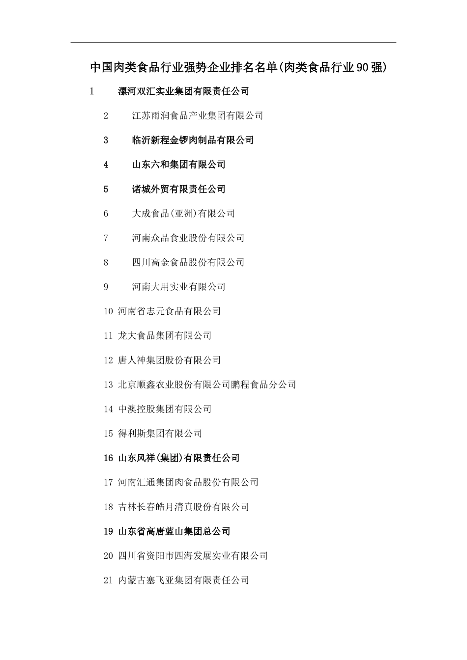 中国肉类食品行业强势企业排名名单(肉类食品行业90强)_第1页