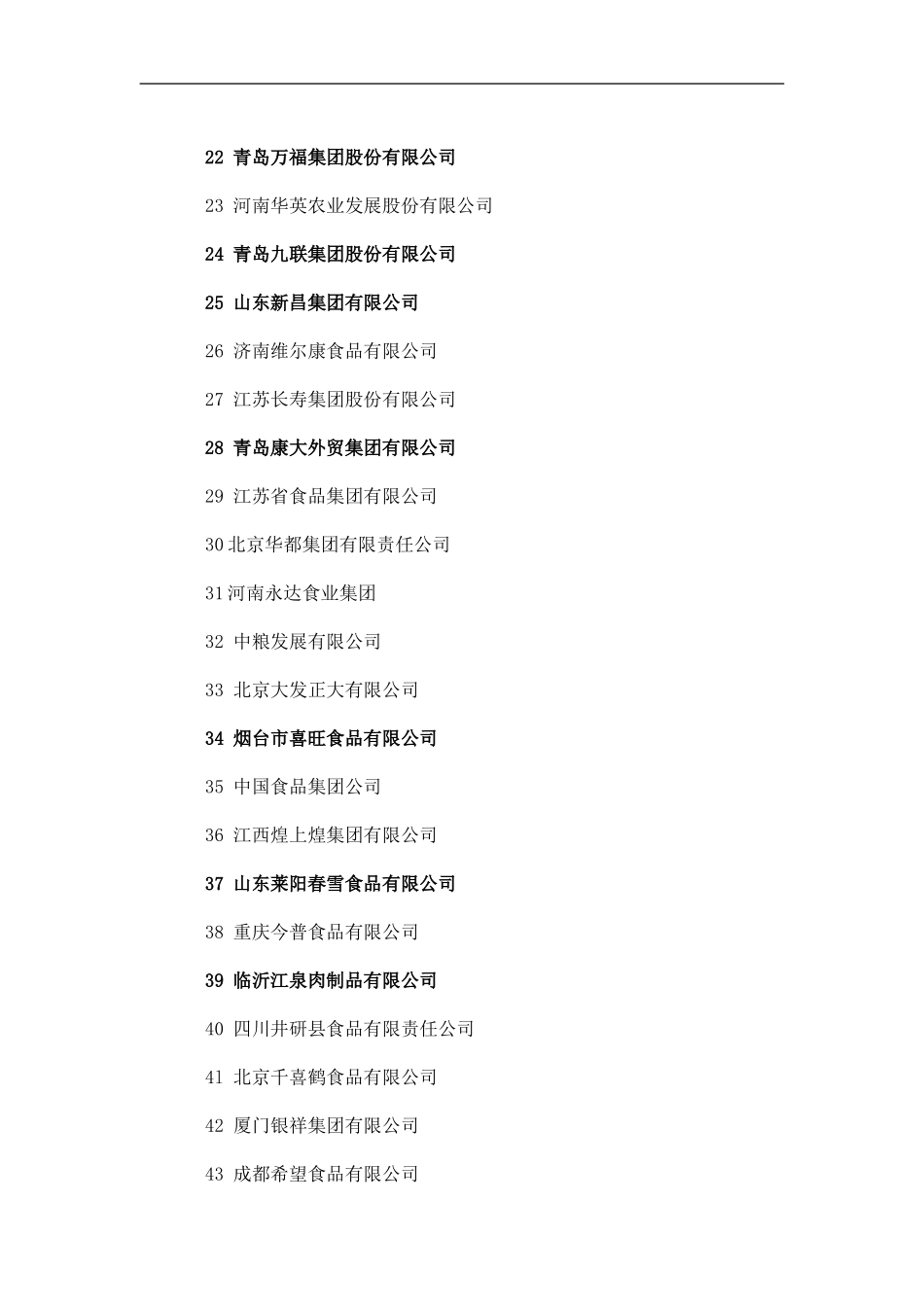 中国肉类食品行业强势企业排名名单(肉类食品行业90强)_第2页