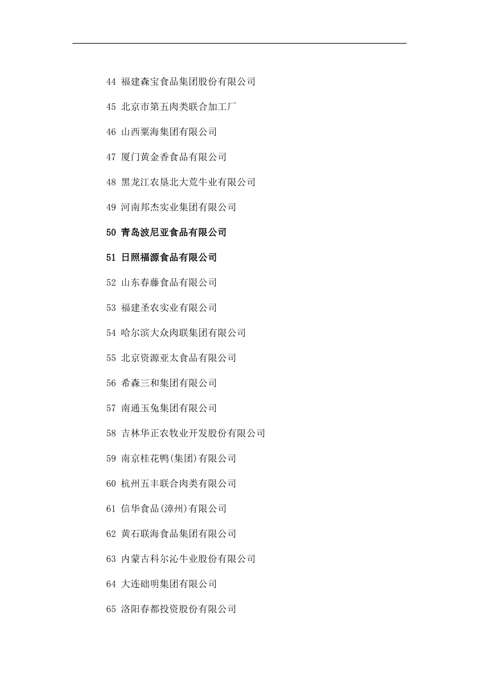 中国肉类食品行业强势企业排名名单(肉类食品行业90强)_第3页