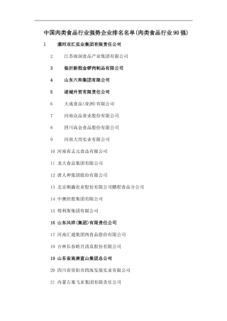 中国肉类食品行业强势企业排名名单(肉类食品行业90强)