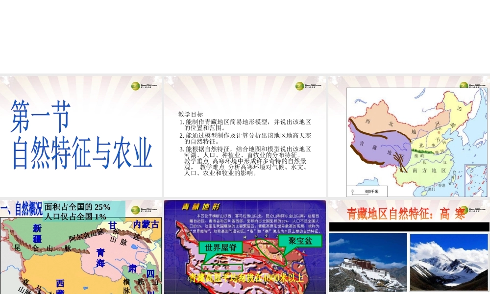 2014年八年级地理下册 第九章 第一节 自然特征与农业课件 （新版）新人教版