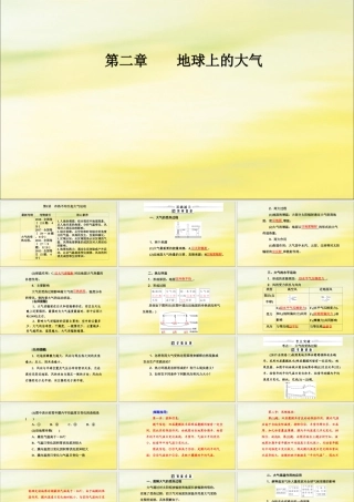 2020版高考地理大一轮复习 第二章 地球上的大气 第1讲 冷热不均引起大气运动课件 新人教版-新人教版高三全册地理课件