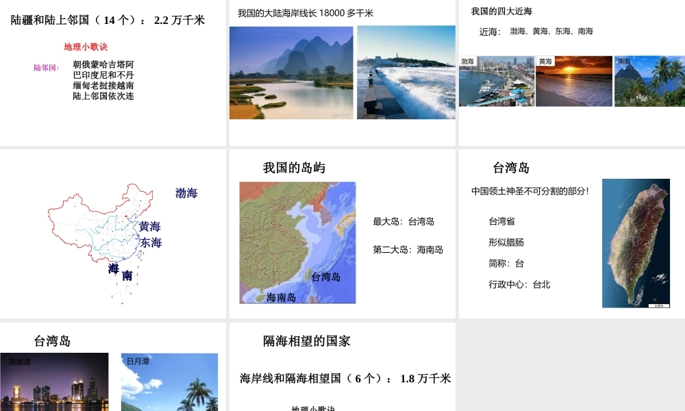 2014-2015年八年级地理上册《1.1 疆域》（第1课时）课件 （新版）新人教版