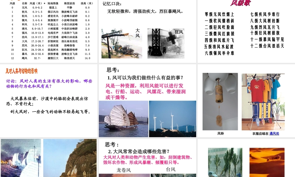 2014年八年级科学上册 2.4 风和降水课件 浙教版