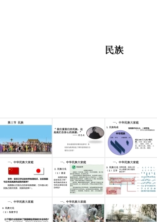 2014-2015年八年级地理上册《1.3 民族》课件 （新版）新人教版