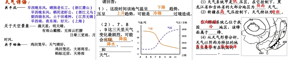 2014年八年级科学上册 2.5 天气预报课件 浙教版