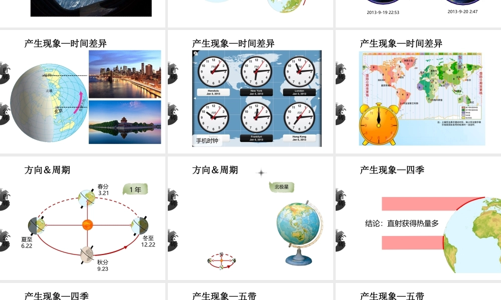 2014-2015年七年级地理上册 第一章 第二节《地球的运动》课件 新人教版