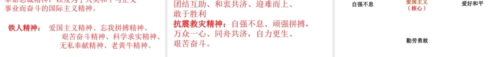 2014年秋九年级政治全册 第九课 第一框 民族精神耀中华课件 鲁教版