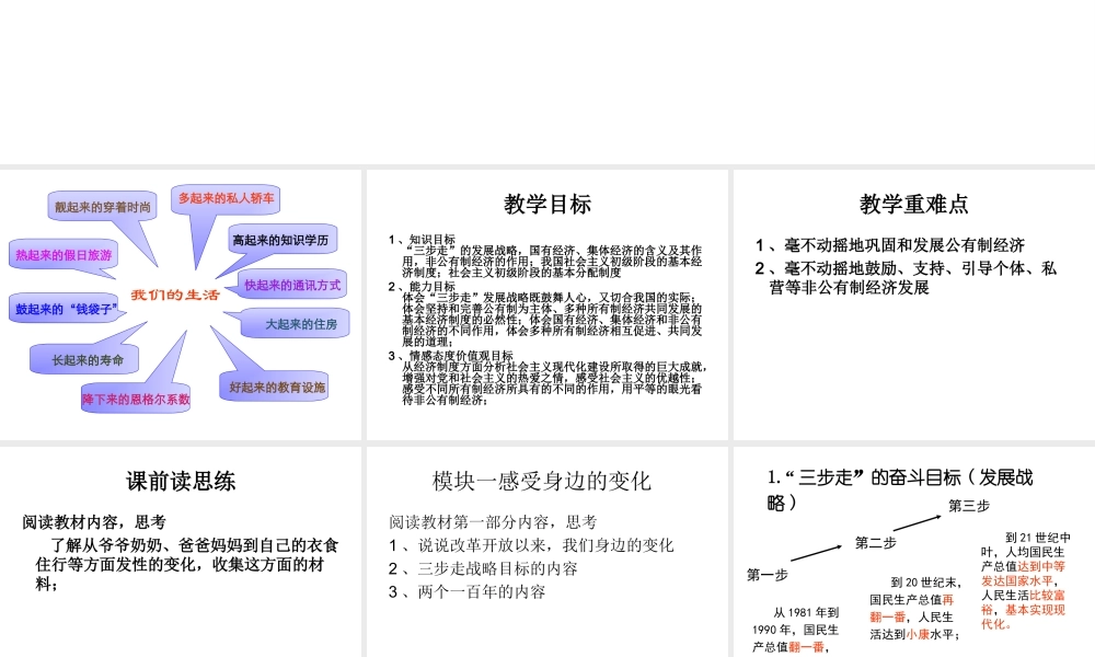 2014年秋九年级政治全册 第七课 第1框 造福人民的经济制度课件 新人教版