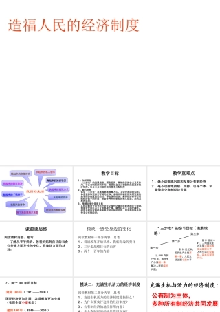2014年秋九年级政治全册 第七课 第1框 造福人民的经济制度课件 新人教版