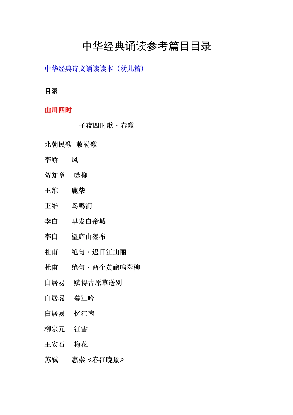 中华经典诵读参考篇目目录_第1页