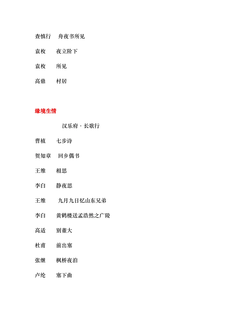 中华经典诵读参考篇目目录_第3页