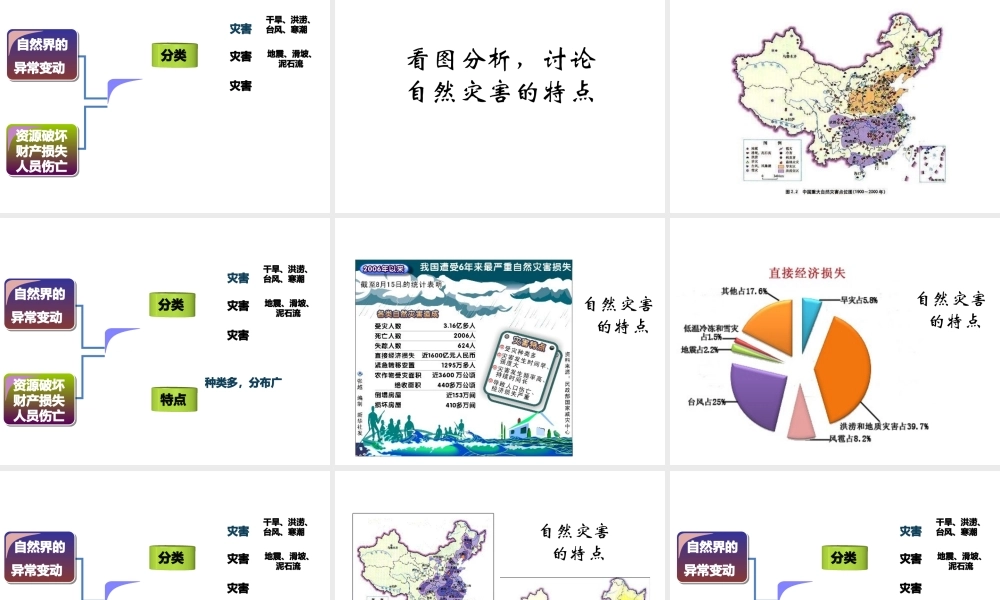 2014-2015学年八年级地理上册 2.4 自然灾害课件 （新版）新人教版