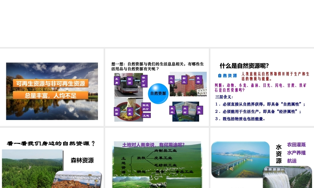 2014-2015学年八年级地理上册 3.1 自然资源的基本特征课件 （新版）新人教版