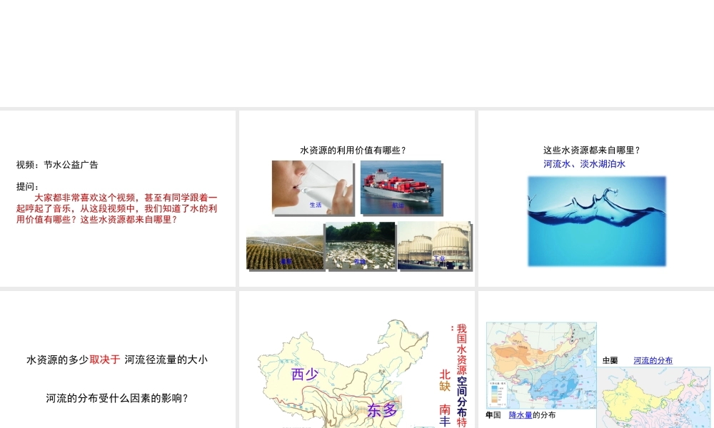 2014-2015学年八年级地理上册 3.2 水资源课件 （新版）新人教版