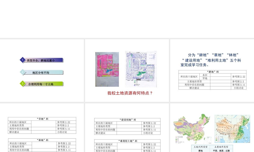 2014-2015学年八年级地理上册 3.2 土地资源（第2课时）课件 （新版）新人教版