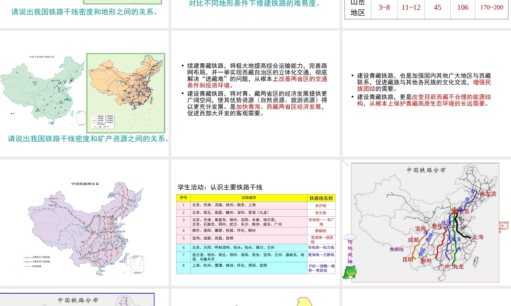 2014-2015学年八年级地理上册 4.1 交通运输（第2课时）课件 （新版）新人教版