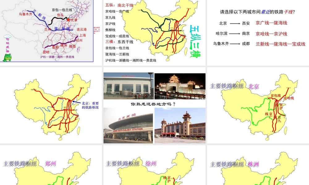 2014-2015学年八年级地理上册 4.1 交通运输（第2课时）课件 （新版）新人教版