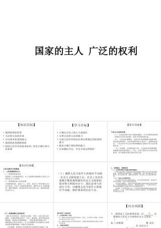 2014八年级政治下册 国家的主人广泛的权利对点助学课件 新人教版