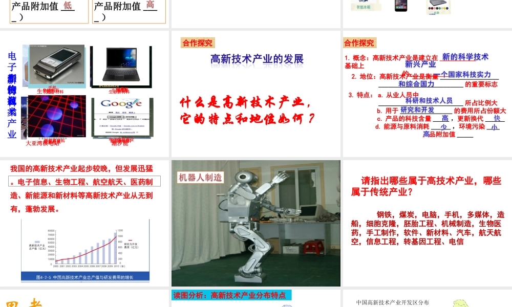 2014-2015学年八年级地理上册 第4章 第2节 持续协调发展工业（第2课时）课件 （新版）商务星球版