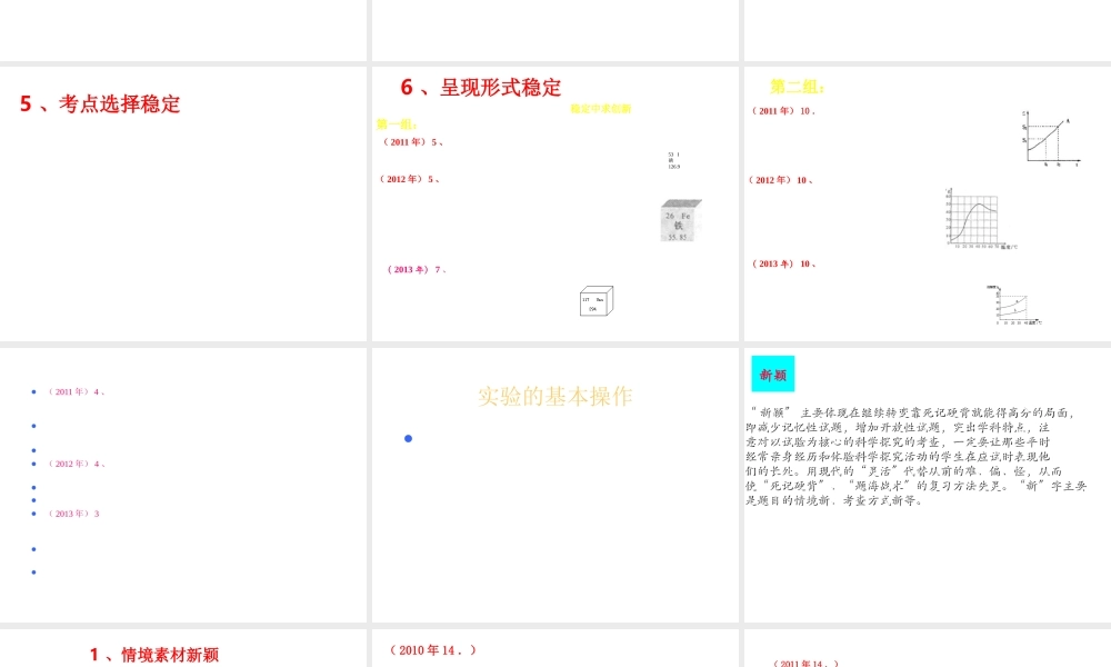 2014年初中化学复习讲座 紧扣考纲 逐步推进课件
