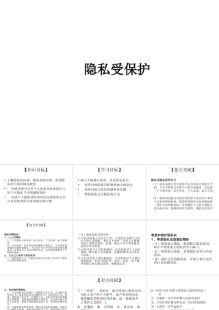 2014八年级政治下册 隐私受保护对点助学课件 新人教版