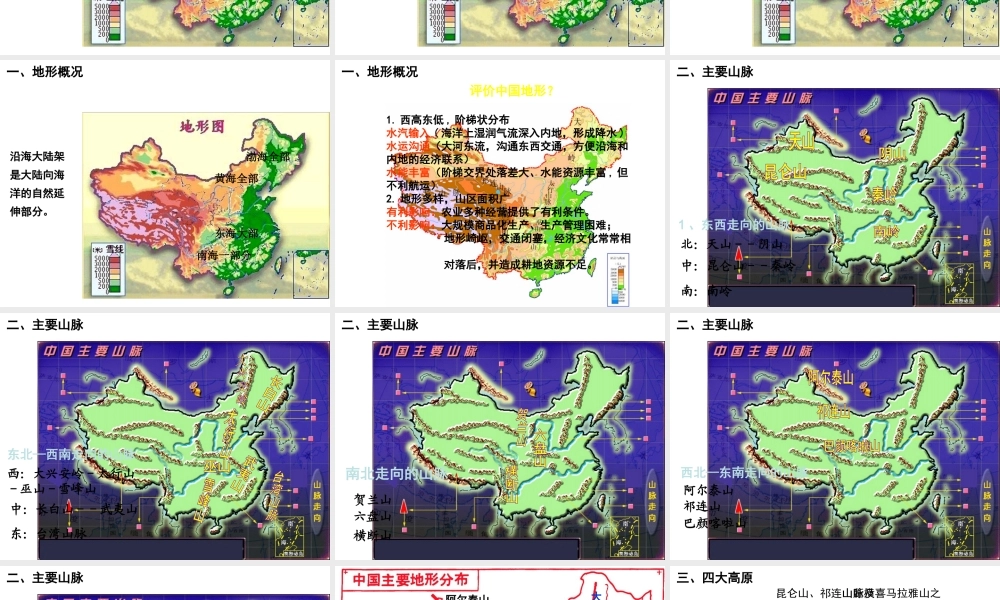 2014-2015学年八年级地理上册 第二章 中国的自然环境复习课件 湘教版