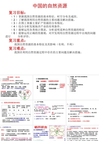 2014-2015学年八年级地理上册 第二章 中国的自然环境课件 （新版）湘教版