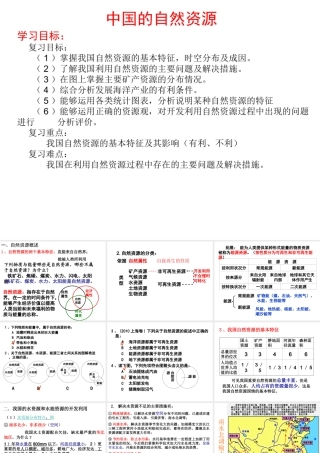 2014-2015学年八年级地理上册 第三章 中国的自然资源复习课件 湘教版