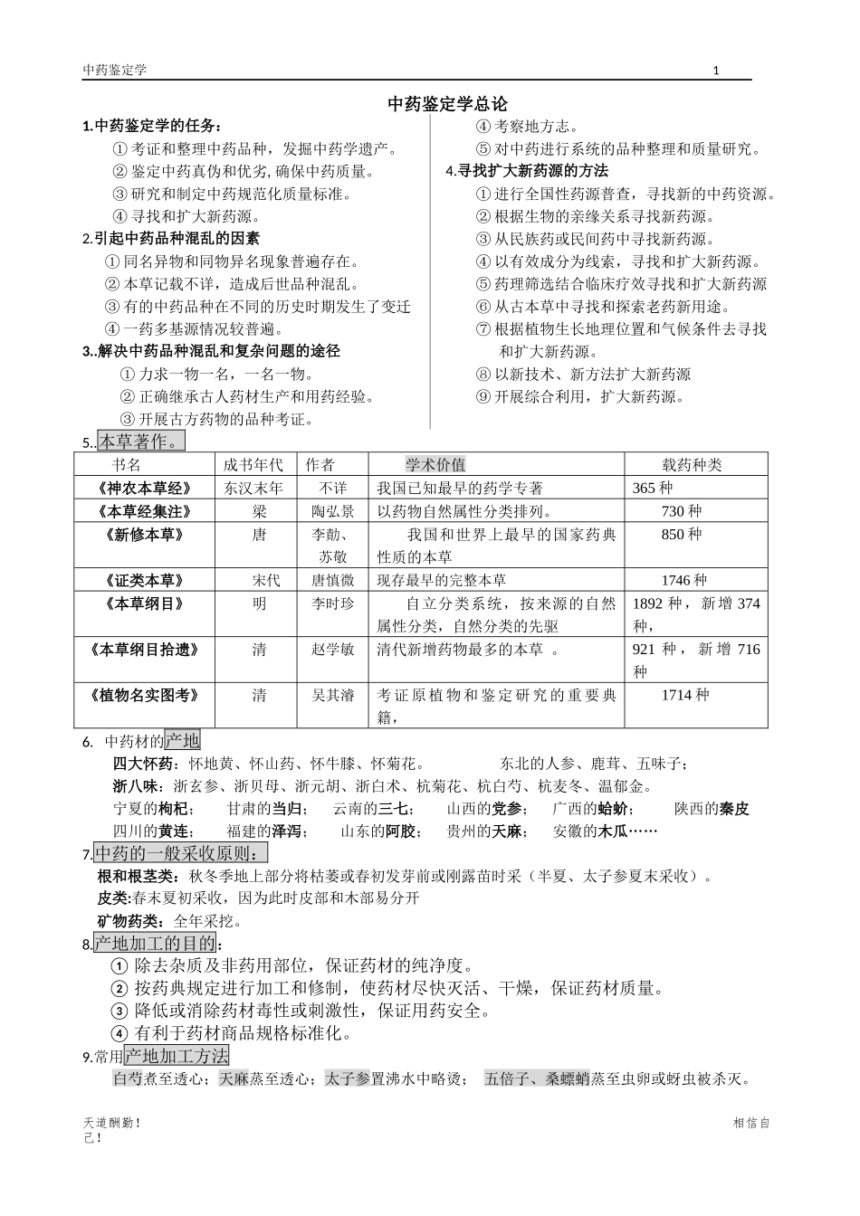 中药鉴定学总论_第1页