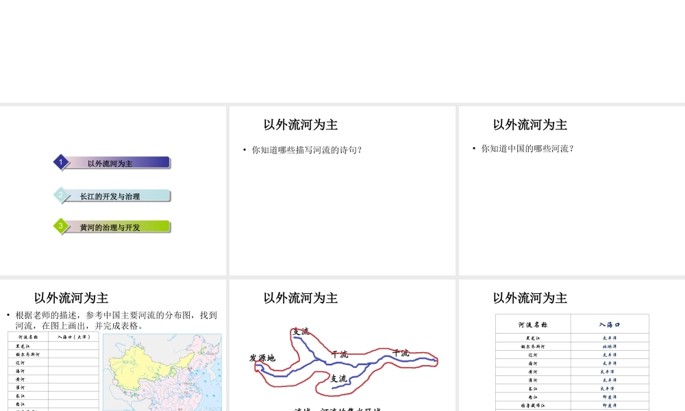 2014-2015学年八年级地理上册《河流》（第1课时）课件 （新版）新人教版